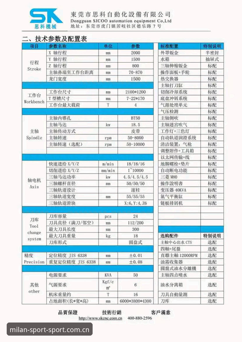 米兰体育直接装推荐：一份务实派的下载安装与数据使用指南